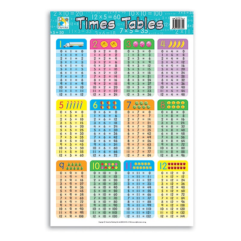 Wall Chart - Times Tables - BOSS - School and Office Supplies